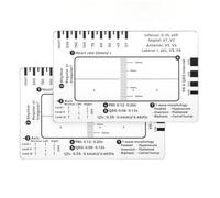 ECG 7 Step Ruler - Transparent Pocket - Sized EKG Card Measuring Tool for Paramedics, Students, Nurses & Doctors