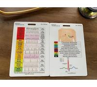 ECG Educational Reference Card | Durable ECG Rhythm Guide for Healthcare