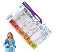 ECG/EKG Rhythm Pocket Card, Rapid Cardiac Analysis & Measurement Tool Clear Badge Card Holder, EKG Rhythm Interpretation Badge Card, ECG Rate Pocket Cards EKG Calipers, Badge Pocket Card