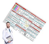 Ecg Interpretation Science Poster, Educational Heart Health Chart, Visual Learning Wall Art on Medical Study, Knowledge Guide Decor for Bedroom Clinic Classroom Study Room