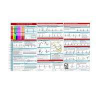 Ecg Pocket Card | Ekg Interpretation Tool | EKG Calipers Measuring Tool Ecg Ruler Pocketcard | Rhythm Analysis Reference Cards | E-k-g Badge Buddy for Quick Interpretation