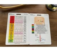 ECG Reference Card for Healthcare Professionals and Students. ECG Rhythm Guide, ECG Lead Placement. ECG, EKG, Electrocardiogram. 10 x 7 cm.