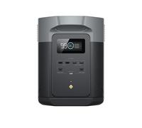 EcoFlow DELTA 2 Max Portable Power Station