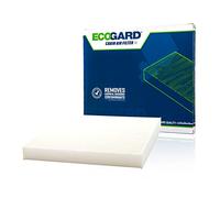 ECOGARD XC35519 Premium Cabin Air Filter Fits Honda Accord 2003-2021, Civic 2006-2015, CR-V 2007-2016, Odyssey 2005-2017, Pilot 2009-2021, Ridgeline 2006-2020, Crosstour 2012-2015, Passport 2019-2021
