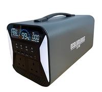 ECOLUMINOUS® Portable Solar Power Station | 1000Wh/320000mAh | LiFePO4 Battery Pure Sine Wave Solar Generator AC Power Bank |1000Watt (PEAK 2000watt) for Home Backup, Emergency, RV, Camping