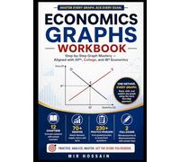 ECONOMICS GRAPHS WORKBOOK Step-by-Step Graph Mastery: Aligned with AP®, College, and IB Economics