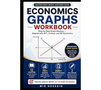 ECONOMICS GRAPHS WORKBOOK Step-by-Step Graph Mastery: Aligned with AP®, College, and IB Economics