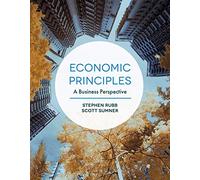 Economics Principles: A Business Perspective