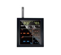 Ecowitt Wireless Console for Weather Station, 4.9 inch LCD Display with Wi-Fi Gateway, with CO2 Detecte Sensor, Indoor 8 Channels Temperature-Humidity, Indoor Ecosystem Sensors Monitor