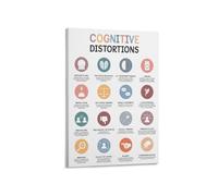 ECWAEOUY CBT Poster Cognitive Distortions Thinking Errors Unhelpful Thinking Styles Mental Health Educational Wall-Art for Office School Counselor Decor(Framed,08X12inch(20X30cm))