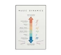 ECWAEOUY Music Theory Poster Dynamics and Symbols Guide for Student Musicians Classroom Wall-Art Reference Chart Canvas Decor(Unframed,08X12inch(20X30cm))