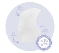 Eczema Soothing Child Head Mask Helps Relieve Dry, Itchy & Irritated Skin Suitable for Infant 6-12 Months