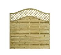 Edecks Elite St Meloir Fence Panels 1.8M X 1.8M Planed Pale Green Timber Pressure Treated Decorative Garden Fencing - Pack Of 6