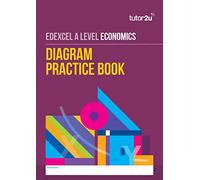Edexcel A Level Economics Diagram Book