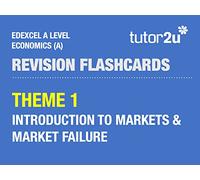 Edexcel A-Level Economics Theme 1 Revision Flashcards