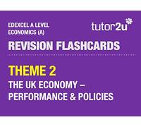 Edexcel A-Level Economics Theme 2 Revision Flashcards