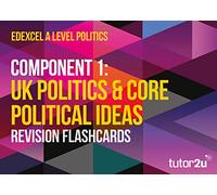 Edexcel A-Level Politics Revision Flashcards Component 1: UK Politics & Core Political Ideas