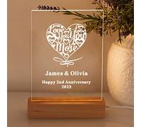 EDSG Personalised Anniversary Cards Valentines Gifts for Her Him Personalised Gifts Led Light Up Card for Women Her Him Husband Man Customised for Boyfriend Girlfriend(Design 3)