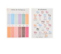 Education Posters Set for kid,2Pcs Art Canvas Alphabet Number Chart,Alphabet Numbers Learning Chart, early Childhood Education Poster Kindergarten Preschool Classroom,Child Room Essential(30*240cm )