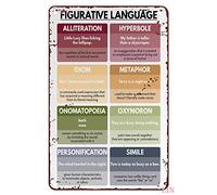 Education Wall Decor Figurative Language Poster English Classroom Chart Homeschool Classroom Poster Educational Poster Metal Sign Home Decor Tin Signs Wall Art Metal Poster 8x12 inch