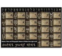 Educational Alef Bet Poster - Hebrew Alphabet Chart for Language Learning, Modern Wall Art for Home and Office(Unframed,08x12inch(20x30cm))