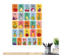 Educational Alphabet Poster, Preschool Posters, 11.81x17.71 Inches Wall Decor Letters, English Learning with Colors, Kids Toy with Interactive Style, Chart Accessories for Boys Girls Classroom