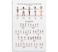 Educational Ballet Poster, Learn Basic Dance Positions Step by Step, Premium Canvas Print, Decor for Studio, Bedroom, Office, Gift for Dance Enthusiasts(Unframed,12x18inch(30x45cm))