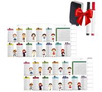 Educational Dry Erase Color Multiplication for Kids,Dry Erase Color Multiplication Table,Math Home Learning Aid for Walls, Doors, Blackboards (2PCS)