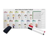 Educational Dry Erase Color Multiplication for Kids, Dry Erase Color Multiplication Table, Math Learning Tools, Multiplication Chart Whiteboard Learning Tool, Reusable Math Teaching Aid Boards (1 Pc)