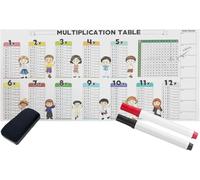 Educational Dry Erase Color Multiplication for Kids, Dry Erase Color Multiplication Table, Reusable Multiplication Math Teaching Aid Boards for Walls Doors Chalkboards