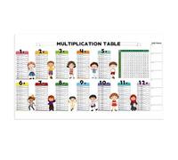 Educational Dry Erase Color Multiplication for Kids, Reusable Dry Erase Wall Whiteboard Multiplication Table, Kids Self Check & Practice Aids Tool Chart for School, Home