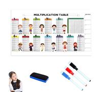 Educational Dry Erase Color Multiplication for Kids, Reusable Write Erase Color Multiplication Table, Multiplication Tables for Kids, Holds The Surface with Static Electric (80 * 40cm)