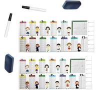 Educational Dry Erase Color Multiplication for Kids,Reusable Write Erase Colorful Multiplication Table,for Students Classroom Home Teaching,16″*31″Inch Multiplication Math Board (2pcs)