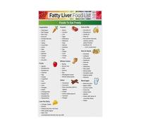 Educational Food Chart Low Fat Options Healthy Eating Poster for Kitchen Wall Decor Home(Unframed,12x18inch(30x45cm))