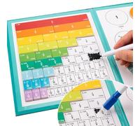 Educational Fraction Circle Kit - Magnetic Fraction Book, Primary School Math Set | Homeschool Supplies Bright Color Coding, Clear Visual Aid For Kids Students Elementary Primary School