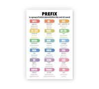 Educational Grammar Posters: 9-Piece Set for Homeschool & Classroom - Covers Nouns, Verbs, Adjectives, Adverbs & More(Unframed,08x12inch(20x30cm))