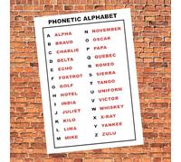 Educational Lets Learn The Phonetic Alphabet Wall Chart Poster Wall Sticker Self Adhesive Size 1000mm Wide x 600mm deep
