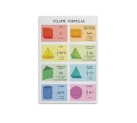 Educational Math Poster 3D Geometry and Volume Formulas Colorful Wall Art for Classroom Decor Learning Supplies Teachers Students Bedroom Office(Unframed,16X24inch(40X60cm))