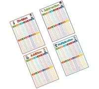 Educational Math Posters Set of 4, Laminated Multiplication Division Addition Subtraction Charts for Homeschool & Classroom Learning