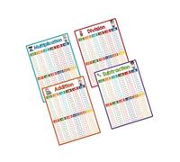 Educational Mathematics Table Wall Mount Paper Mathematics Poster Chart Math Learning Tool for Preschool 8.26x11.22Inch Times Tables Wall Chart