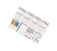 Educational Mathematics Table Wall Mount Paper Poster Chart Math Learning Tool for Preschool 8.26x11.22Inch Chart Poster