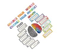 Educational Motivational Posters Growth Mindset Posters with Positive Affirmation Messages for Classroom Wall Decoration Student Motivation Poster