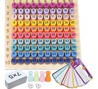 Educational Multiplication Board Game for Toddlers & Kids, Ideal for Early Math Learning, with Colorful Design