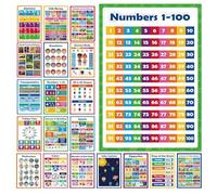 Educational Poster - 20 Pieces Alphabet and Number Charts | Learning Poster for Kindergarten Home School Office Girls Boys Paper 42x28cm 560g