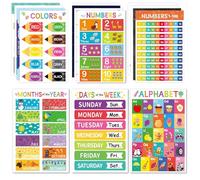 Educational Posters - Cardboard, Laminated Wall Learning Chart with Water-Based Markers | Tear Resistant Numbers & Alphabets Posters for Kids