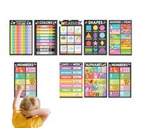 Educational Posters | Cognitive Language Learning Chart, Set of 15 Teaching Charts for Parents & Educators