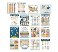 Educational Posters In English - 16 Posters For Learning In The Classroom For Children | Creative Long-Lasting Educational Materials For Home School Study Room Classroom For Children