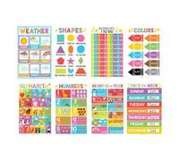 Educational Posters - Mathematical Logic Table, Paper Learning Poster Set for Classroom, Homeschool, Preschool, Promotional Educational Facilities