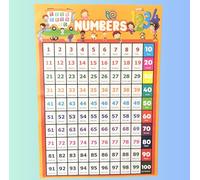 Educational Posters set of 2 Giant A2 size - Alphabet & Numbers poster - School Ready Advantage for Ages 2+ Engage, Inspire Kids Room Classroom Decoration, Kids Must haves, Children gifts, ABC,