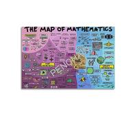 Educational Posters The Map of Mathematics Poster Classroom Posters Poster for Room Aesthetic Posters & Prints on Canvas Wall Art Poster for Room 16x24inch(40x60cm)